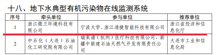 尊时凯龙·(中国区)人生就是搏